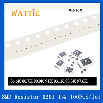 SMD резистор 0201 1% 86.6K 88.7K 90.9K 91K 93.1K 95.3K 97.6K 100 шт./лот микросхемные резисторы 1/20 Вт 0.6 мм * 0.3 мм
